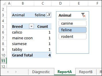 report A with animal filter and slicer report A with animal filter and slicer
