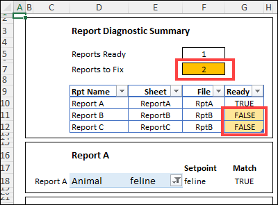 pivot table filter dashboard for troubleshooting pivot table filter dashboard for troubleshooting
