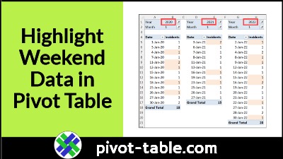 Pivot Table Highlight Weekend Data Conditional Formatting