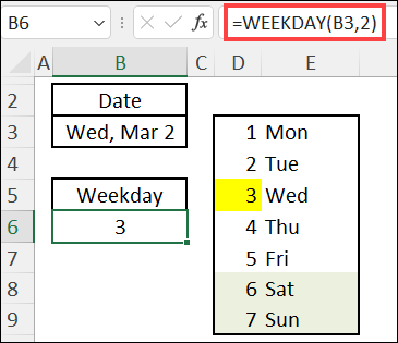 weekday function example