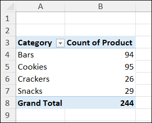 pivotduplicatenumbers03