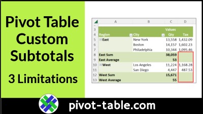 Excel Pivot Table Custom Subtotal Limitations