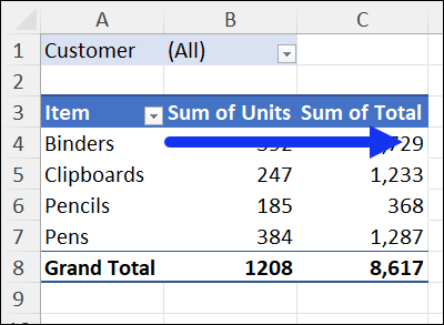 Pivot Table value fields arranged horizontally