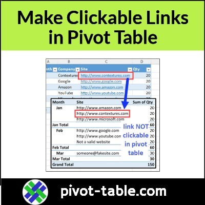 Add Clickable Hyperlinks-Excel Pivot Table-Macro Code