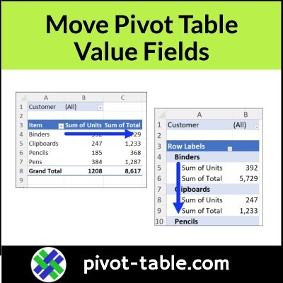 Move Pivot Table Value Fields - Vertical Layout