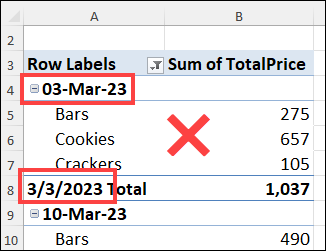 different Date Format in Pivot Table Subtotals