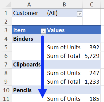 pivot table Value fields in Rows area