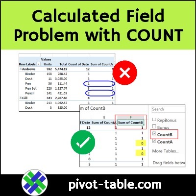 Pivot Table Calculated Field Counting Problem