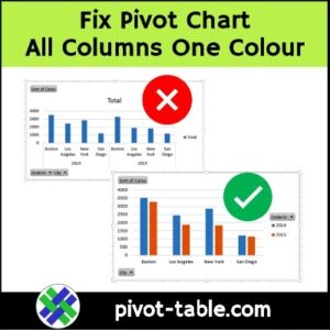 Fix Pivot Chart All Columns One Colour – Excel Pivot Tables