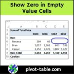 Show Zero in Empty Pivot Table Value Cells – Excel Pivot Tables