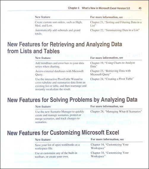 Excel 5.0 User Guide What's New