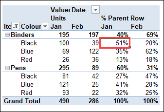 Show Percent of Subtotal in Excel Pivot Table