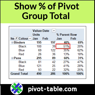 Show Percent of Group Total – Excel Pivot Table