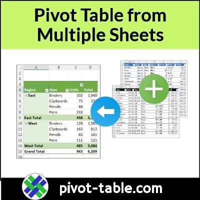 4 Ways to Build Pivot Table from Multiple Sheets