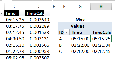 numbers are formatted correctly 