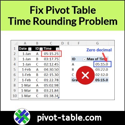 Fix Excel Pivot Table Time Rounding Problem