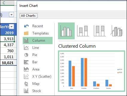 Pick the Clustered Column chart Pick the Clustered Column chart