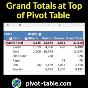 Video: Show Excel Pivot Table Grand Totals at Top – Excel Pivot Tables