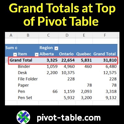 Video: Show Excel Pivot Table Grand Totals at Top