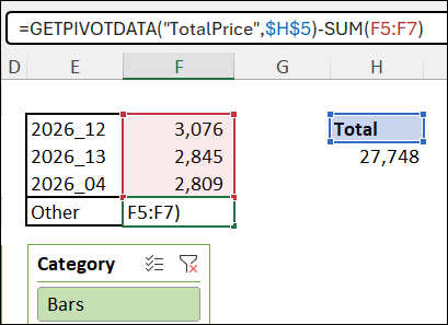 GetPivotData function for grand total
